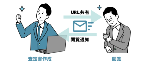 査定書開封通知機能